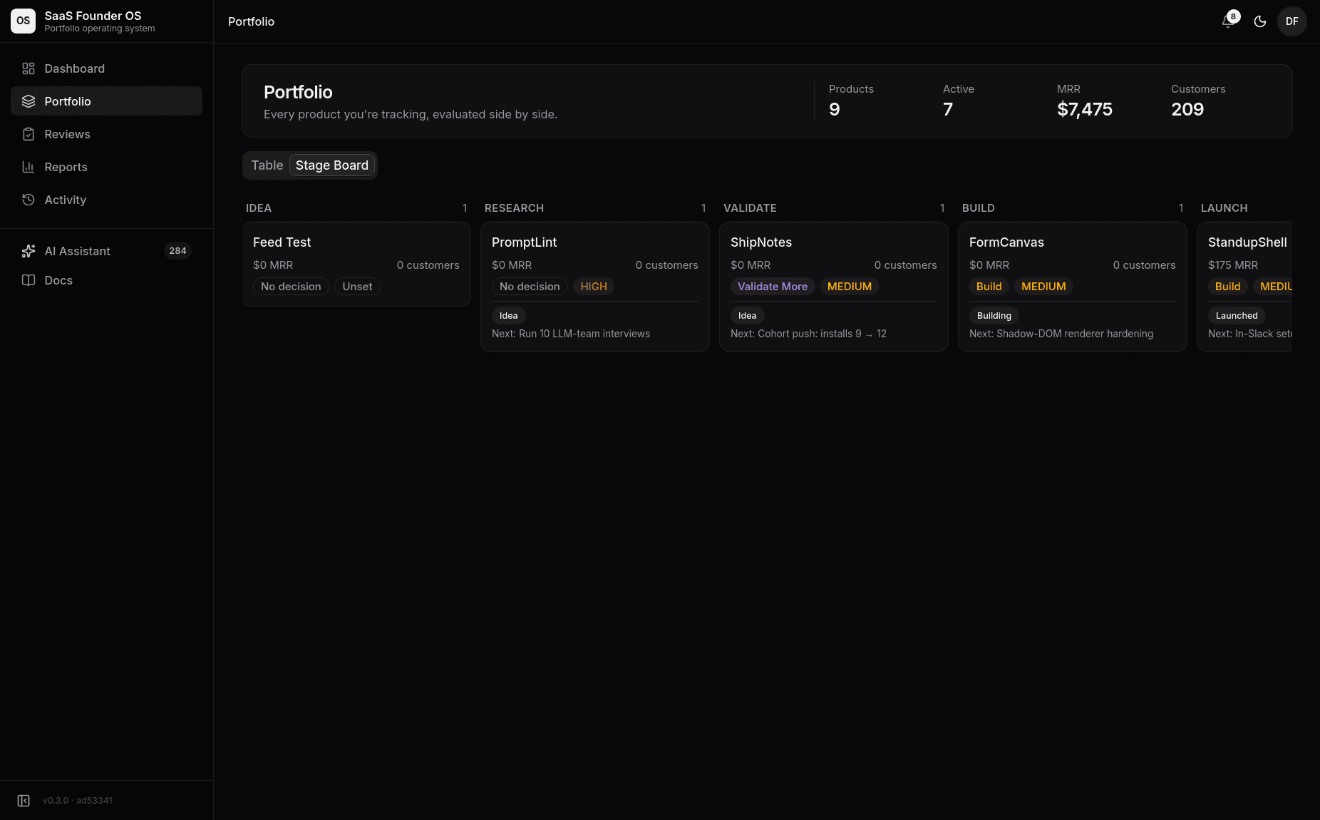 The stage board: product cards grouped into columns by lifecycle stage, from Idea through MRR